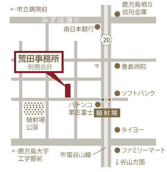 荒田事務所